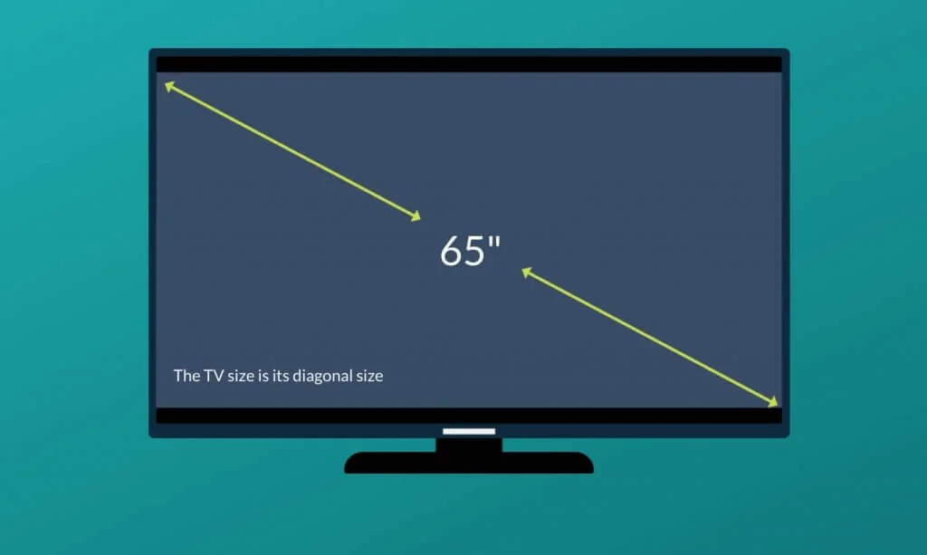 TV Buying guide: How to choose the right TV 4 TV buying guide- tv size