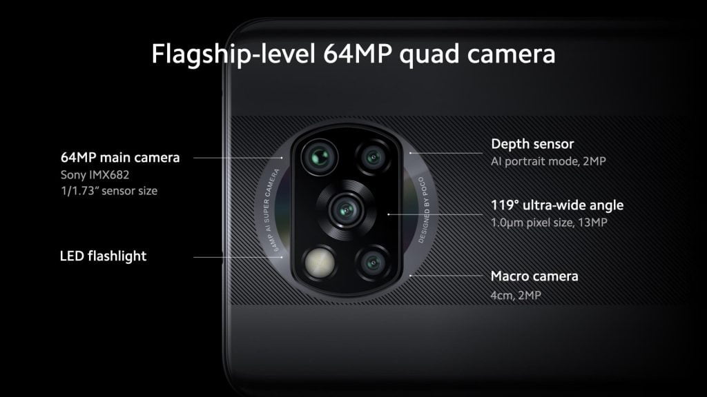 Xiaomi Poco X3 cameras